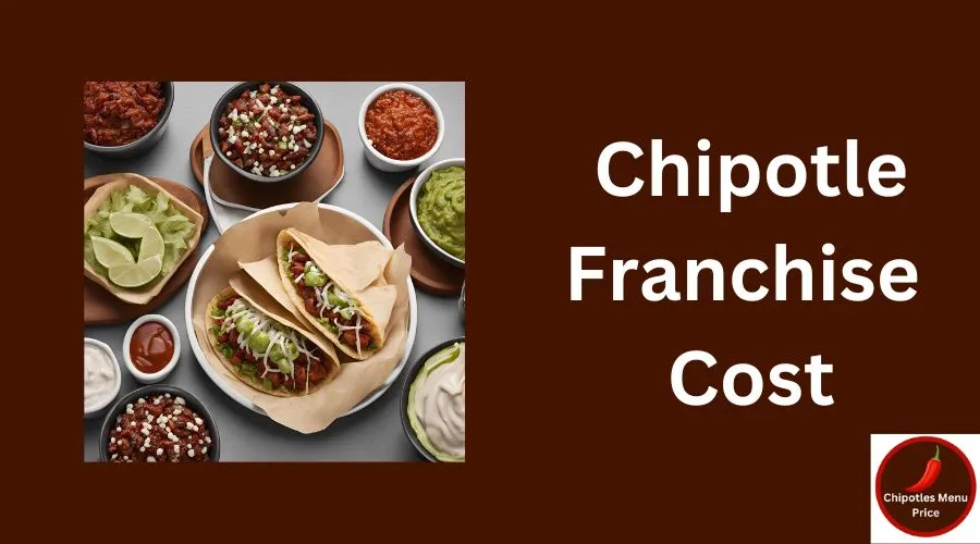 Chipotle Franchise Cost